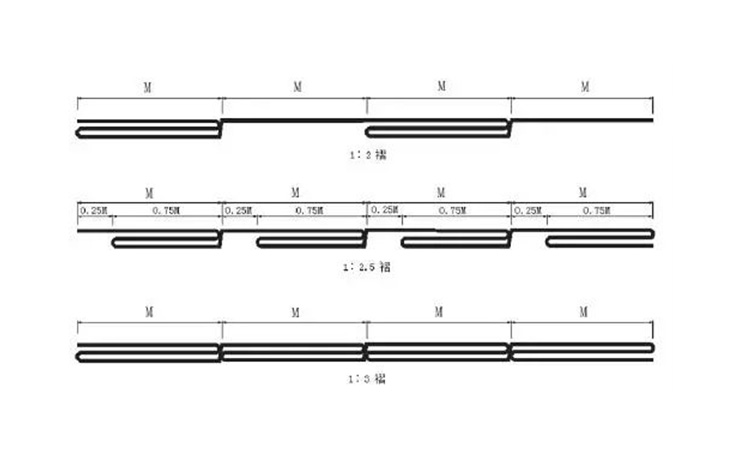 舞臺阻燃幕布外形尺寸、褶比